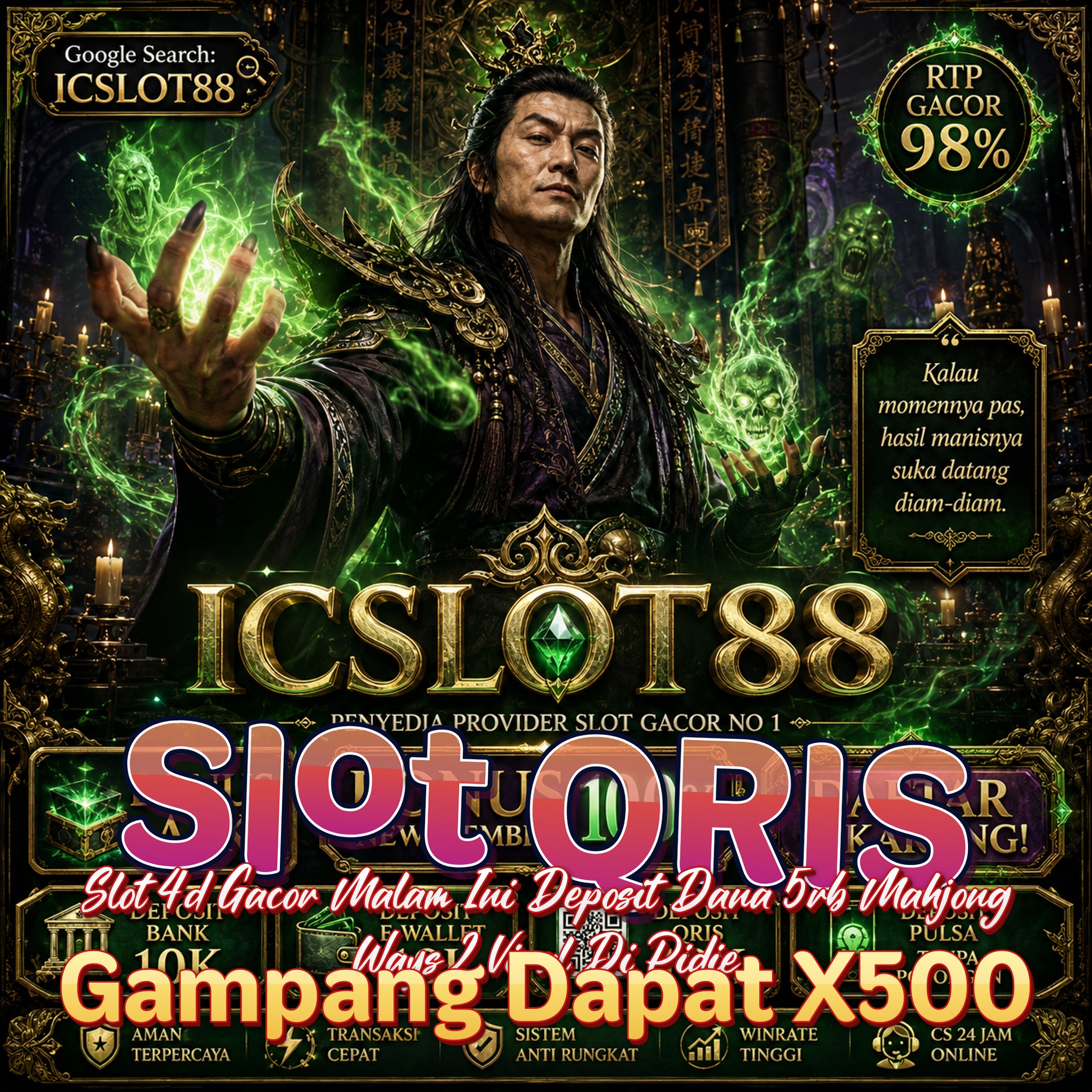 Slot QRIS